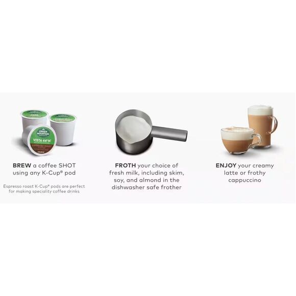 Keurig K-Cafe Single Serve Coffee Latte & Cappuchino Maker -- NEW IN BOX - Picture 13 of 13